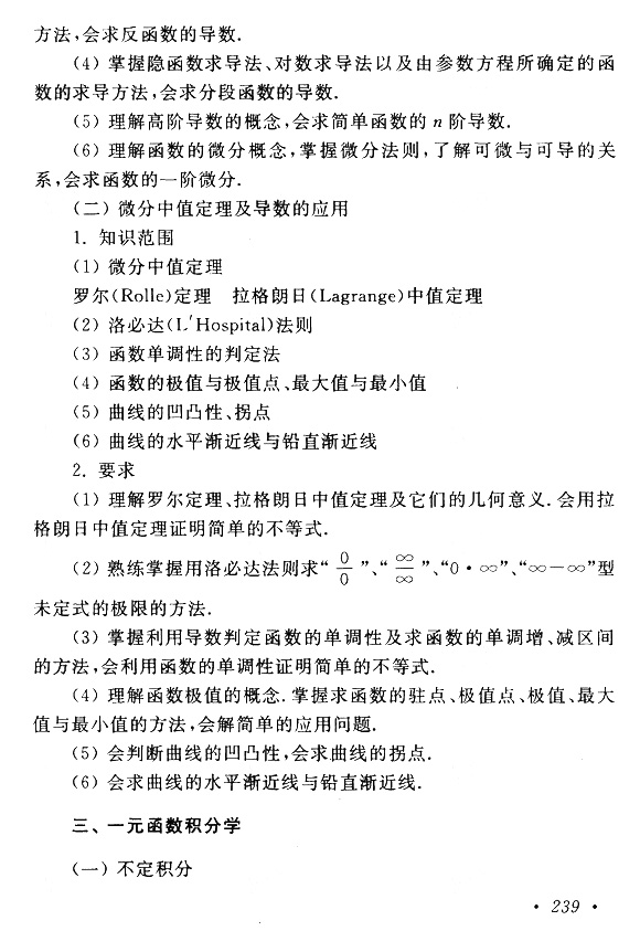 成人高考专升本高等数学（一）考试大纲(图4)