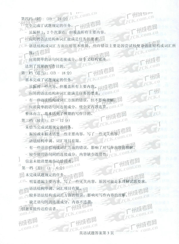 成人高考2011年高升专英语试题参考答案(图3)